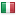 kennedyirishsweaters.com server is located in Italy